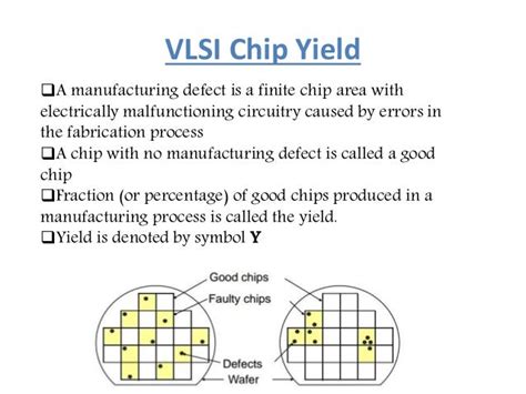 vlsi testing and diagnosis white papers|vlsi testing technology.